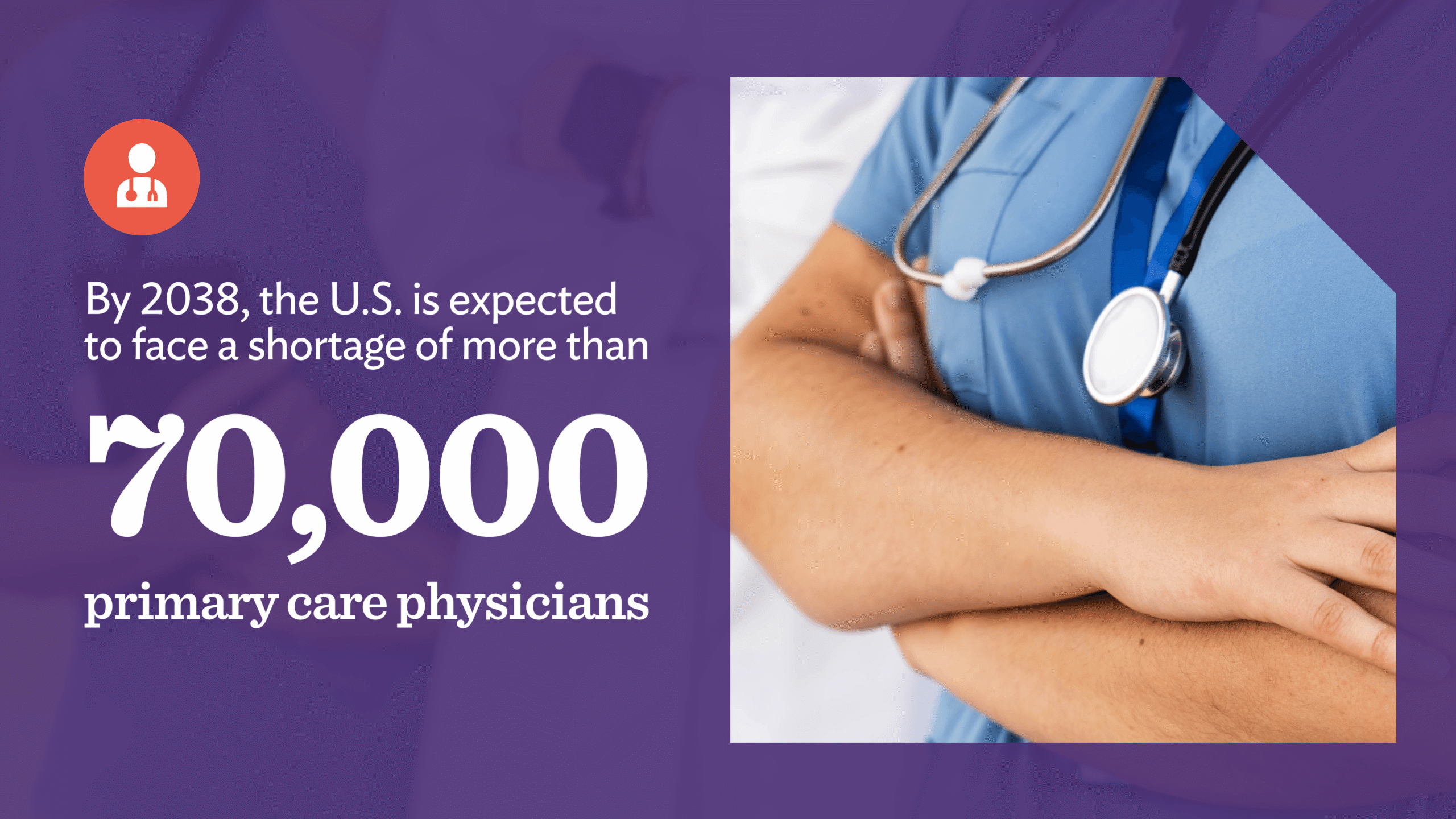 Double Next Generation of Primary Care Clinicians