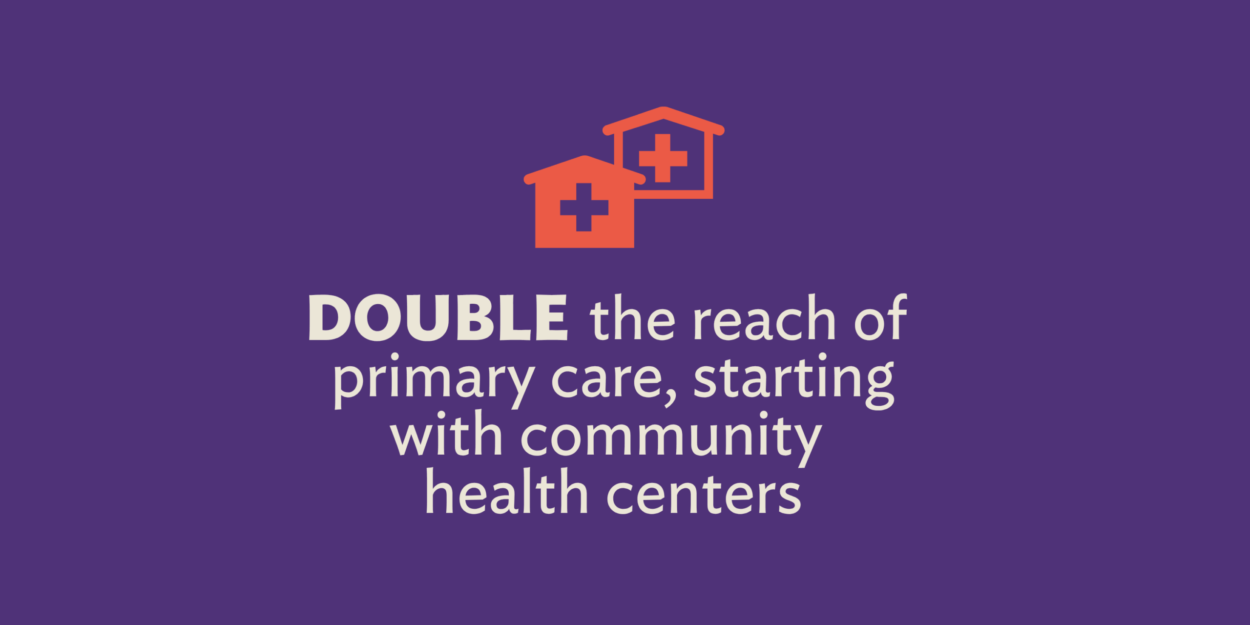 Double the reach of primary care, beginning with increasing community health center capacity from 10% to 20%