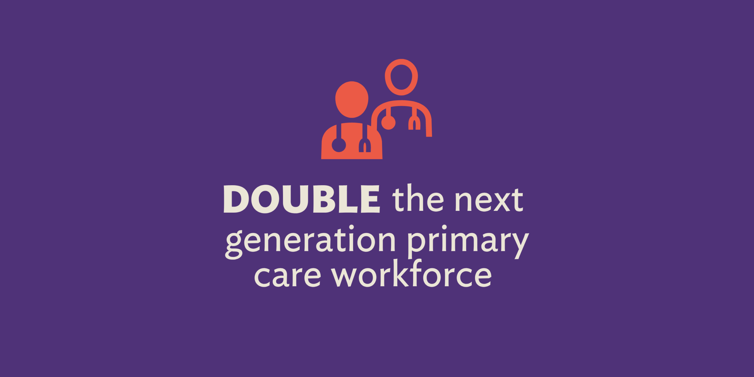 Double the next generation primary care workforce from 20% to 40% of clinicians choosing to work in primary care